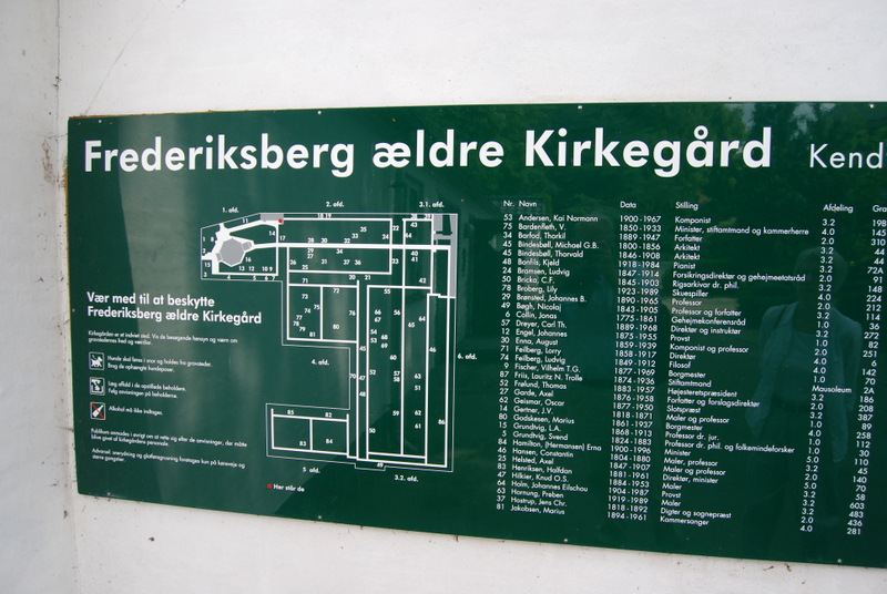 Frederiksberg Ældre Kirkegaard